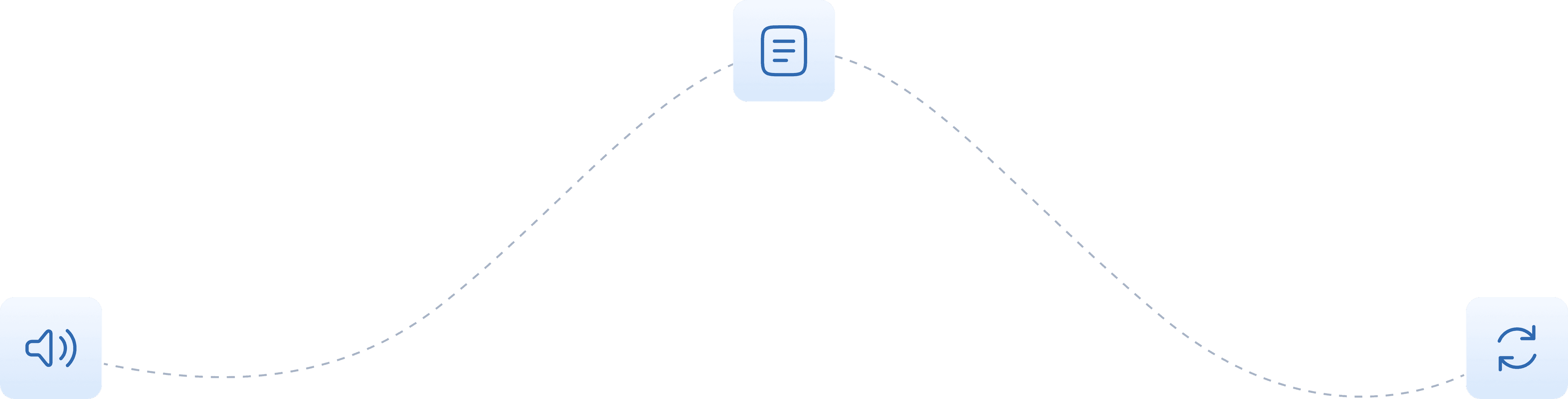 How it works connector